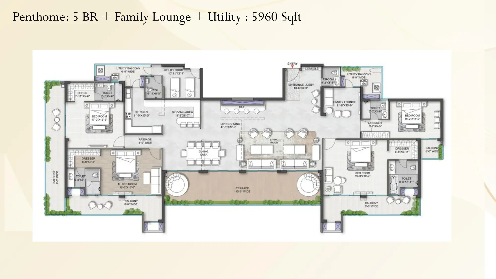 5 BHK
